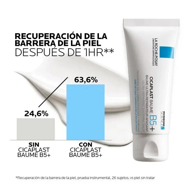 LA ROCHE POSAY Cicaplast Baume b5